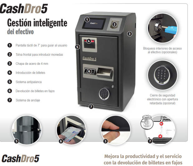Cajón Inteligente Cashdro3- Cashdro5-Cashdro7- Cajón automático- Cajón Gestión de efectivo- Cajón cobro automático- TPV Y PESAJE MALAGA
